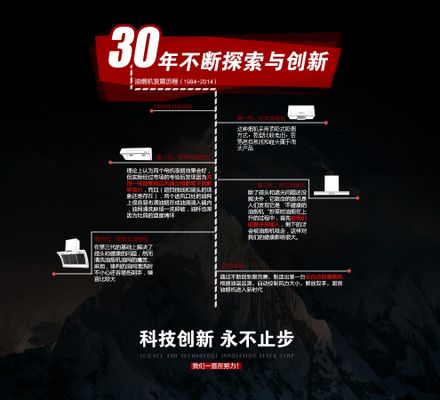 beat365官网登录中文beat365官网“五史”专题——新中国史beat365中国唯一官方网站选择题专项学案